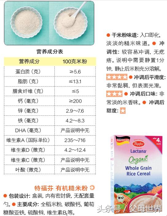 婴儿米粉十大品牌推荐,婴儿米粉十大品牌推荐进口