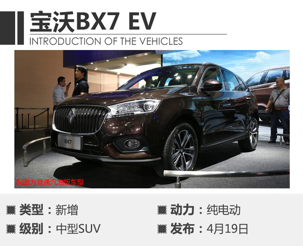 上海车展2019有些什么车,今年上海车展最值得看的车