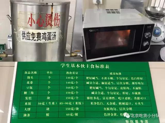 别人家的大学食堂：中央民族大学