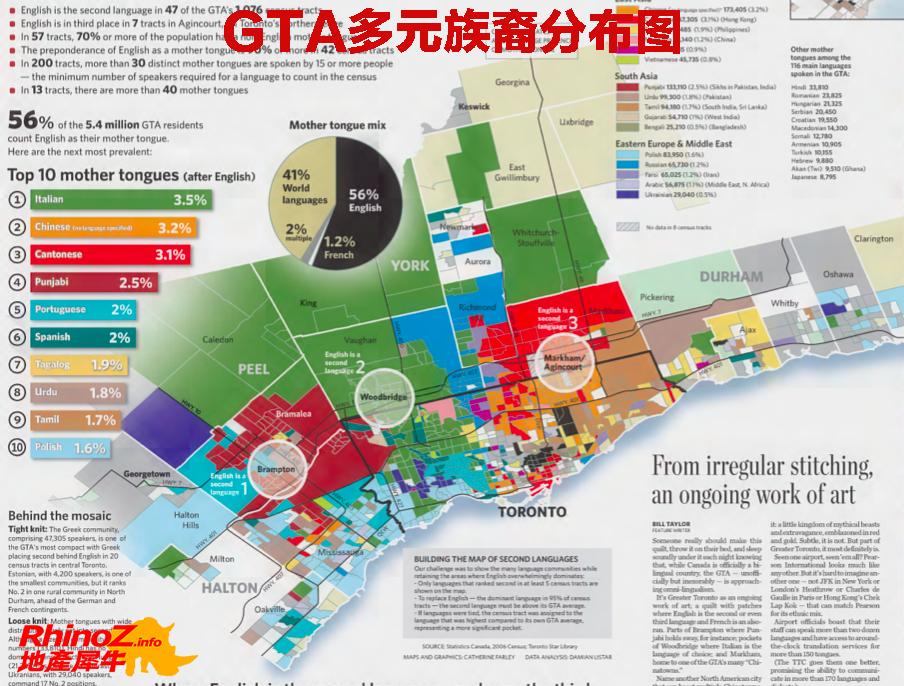 犀牛手札275：一张充满偏见的大多伦多族裔分布图