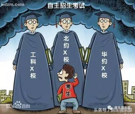 高三自主招生方案,高中生如何规划自主招生