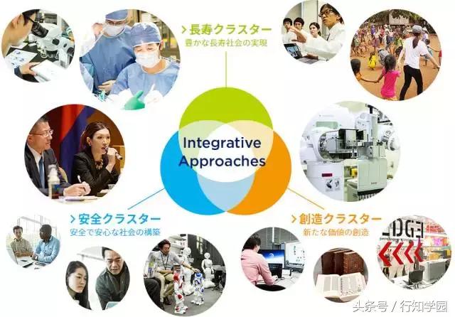 庆应义塾大学百科简介,庆应义塾大学百科内容