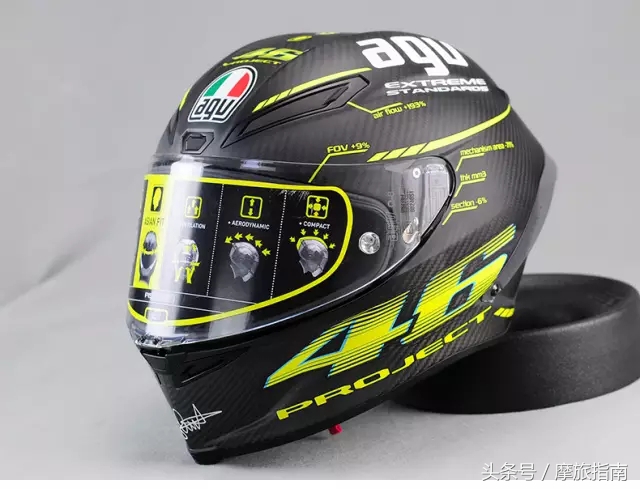 男怕入错行,女怕嫁错郎,骑士最怕买不对头盔