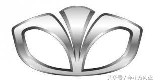 买车第一步!先看看全球各大汽车品牌都有什么特点!