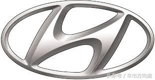 买车第一步!先看看全球各大汽车品牌都有什么特点!