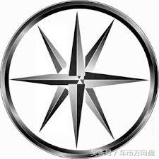 买车第一步!先看看全球各大汽车品牌都有什么特点!