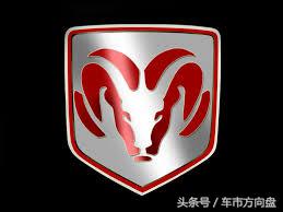 买车第一步!先看看全球各大汽车品牌都有什么特点!