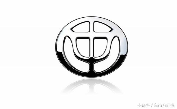 买车第一步!先看看全球各大汽车品牌都有什么特点!