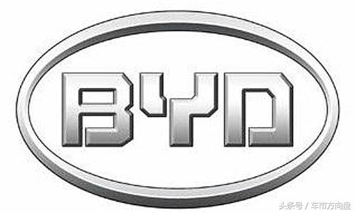 买车第一步!先看看全球各大汽车品牌都有什么特点!