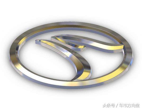 买车第一步!先看看全球各大汽车品牌都有什么特点!