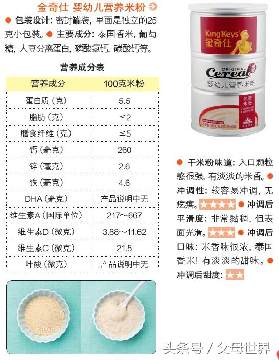 婴儿米粉十大品牌推荐,婴儿米粉十大品牌推荐进口