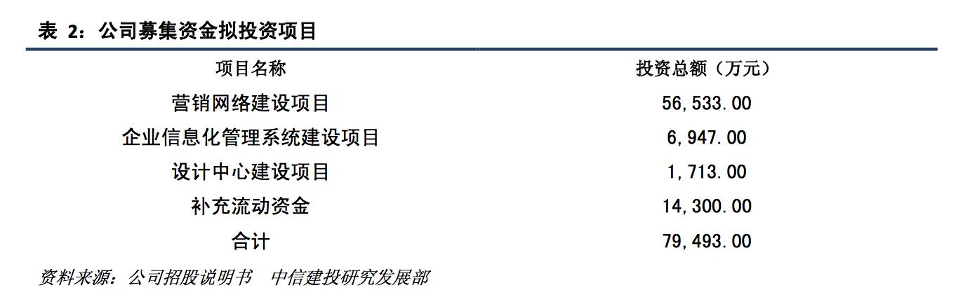 閫氱伒鐝犲疂婧环,閫氱伒鐝犲疂鐨勪紭鍔垮拰鍔ｅ娍