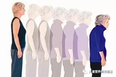 健康减肥一定要用对方法,健康减肥需要准备哪些东西