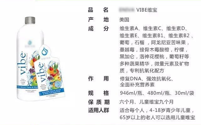 被药店忽悠买的维生素可以退吗,去药店买维生素被推荐保健品