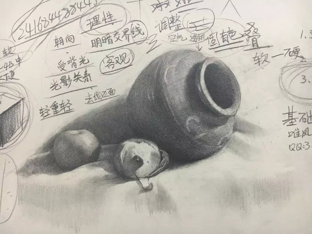素描基础是什么,造型基础素描