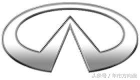 买车第一步!先看看全球各大汽车品牌都有什么特点!