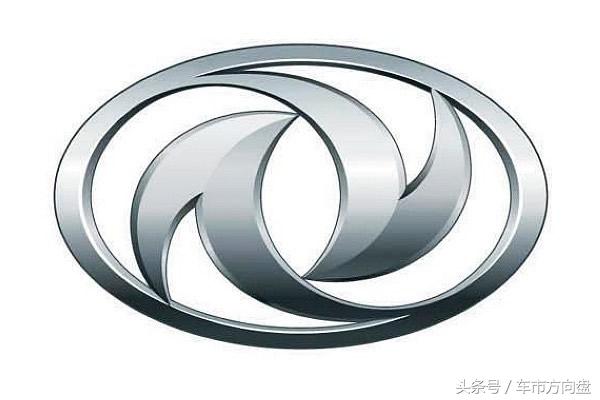 买车第一步!先看看全球各大汽车品牌都有什么特点!