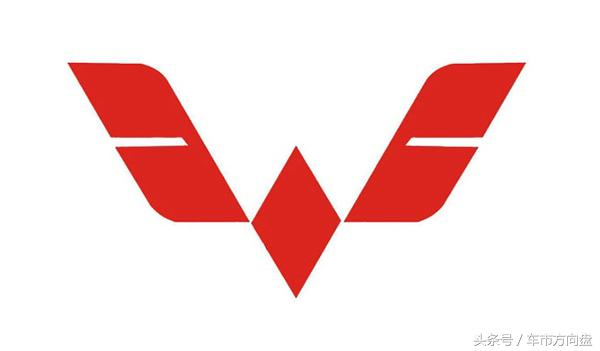 买车第一步!先看看全球各大汽车品牌都有什么特点!