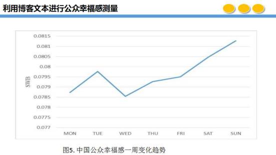 北京邮电大学的大数据管理与应用,北京邮电大学大数据管理与应用