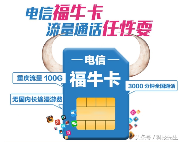 电信大王卡19元星卡,电信19元大王卡星卡480g