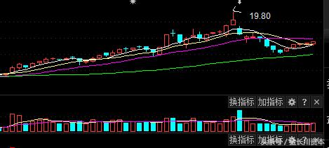 选股技巧与经验,选股祖传秘诀大全