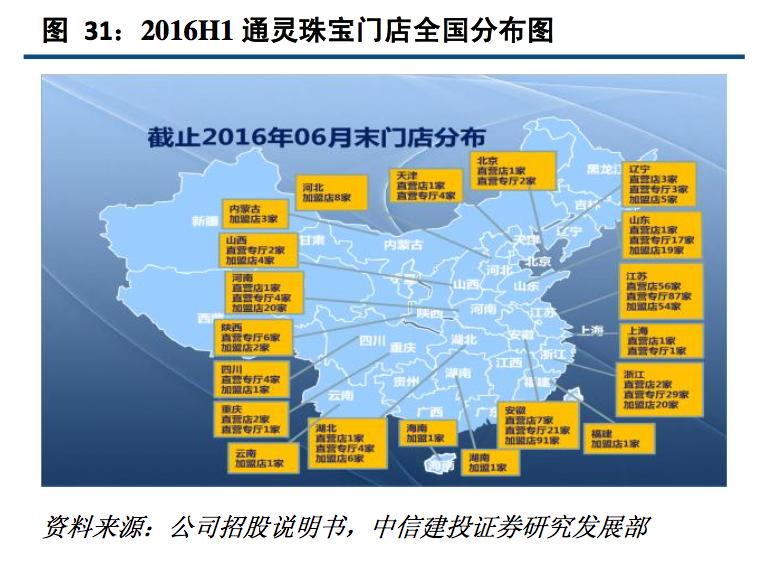閫氱伒鐝犲疂婧环,閫氱伒鐝犲疂鐨勪紭鍔垮拰鍔ｅ娍