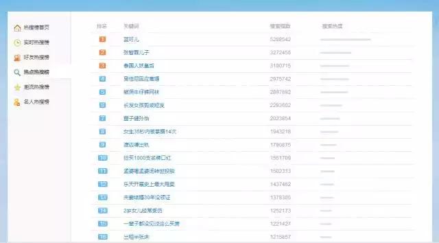 雄安效应:“.com”域名报价176万,相关公众号出现n个