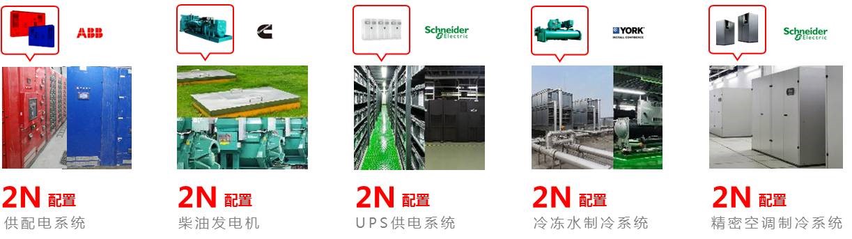 参观数据中心观后感,参观华为大数据中心后的感觉