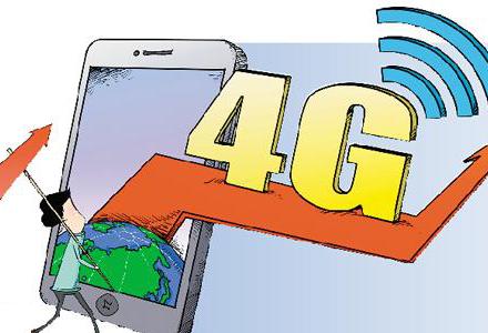 电信4g纯流量云卡49元套餐,中国电信4g卡流量套餐