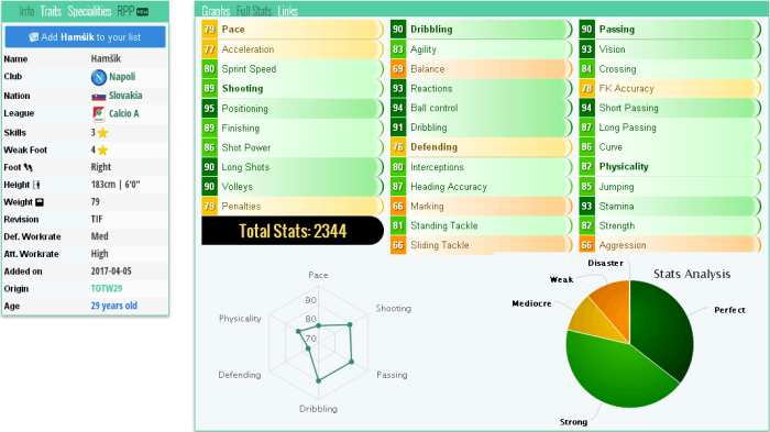 通过游戏看本质csgo,fifa游戏攻略对战