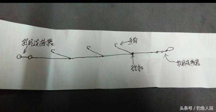 串钩的绑法简单又实用,串钩的绑法与用法图解大全
