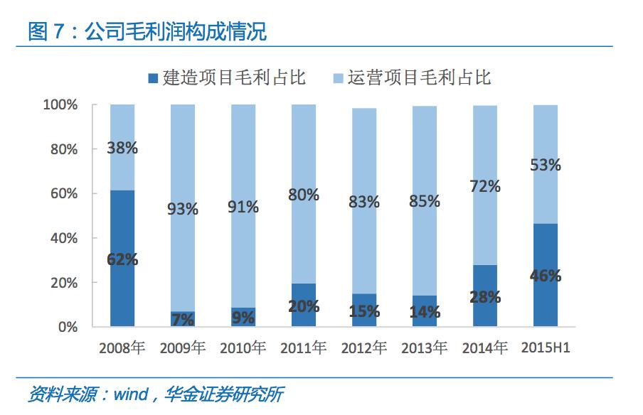 国内烟气环保处理公司,治理烟气的环保公司