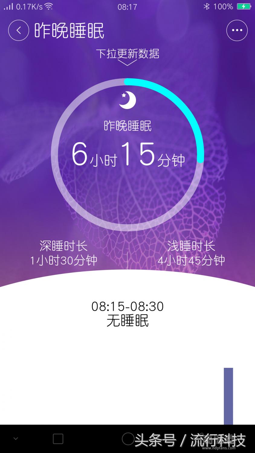 女性所爱的饰品这款也能算是吗?看信利女性手环怎么定义