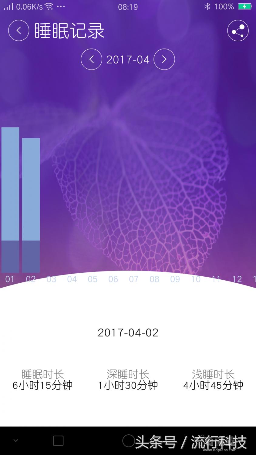 女性所爱的饰品这款也能算是吗?看信利女性手环怎么定义