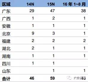 邓老凉茶与梧州凉茶,邓老凉茶是什么品种