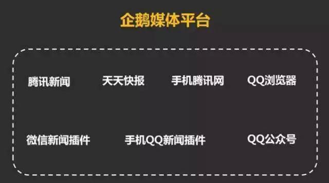 自媒体平台怎么养号运营,自媒体号如何运营