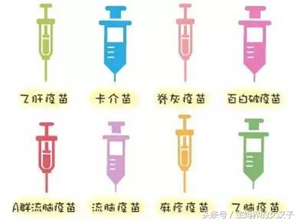 孩子生病后多久可以打疫苗,孩子生病多久可以打疫苗