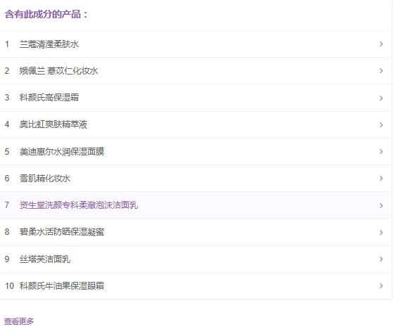 揭秘：突然火起来的9.9元口红能赚到钱吗？