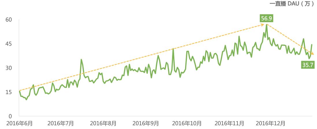 中国移动互联网报告2024,中国移动互联网发展报告2022