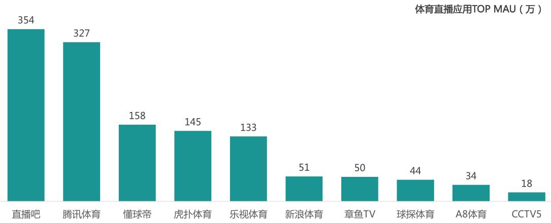 中国移动互联网报告2024,中国移动互联网发展报告2022