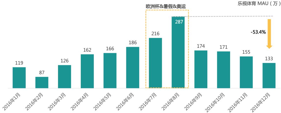 中国移动互联网报告2024,中国移动互联网发展报告2022