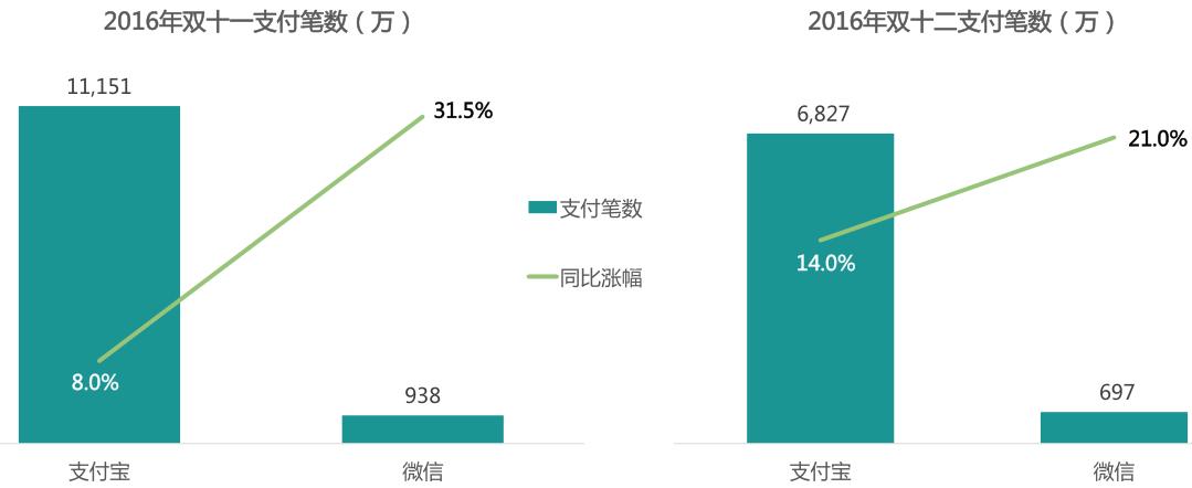 中国移动互联网报告2024,中国移动互联网发展报告2022