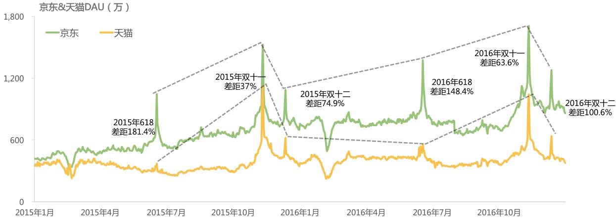 中国移动互联网报告2024,中国移动互联网发展报告2022