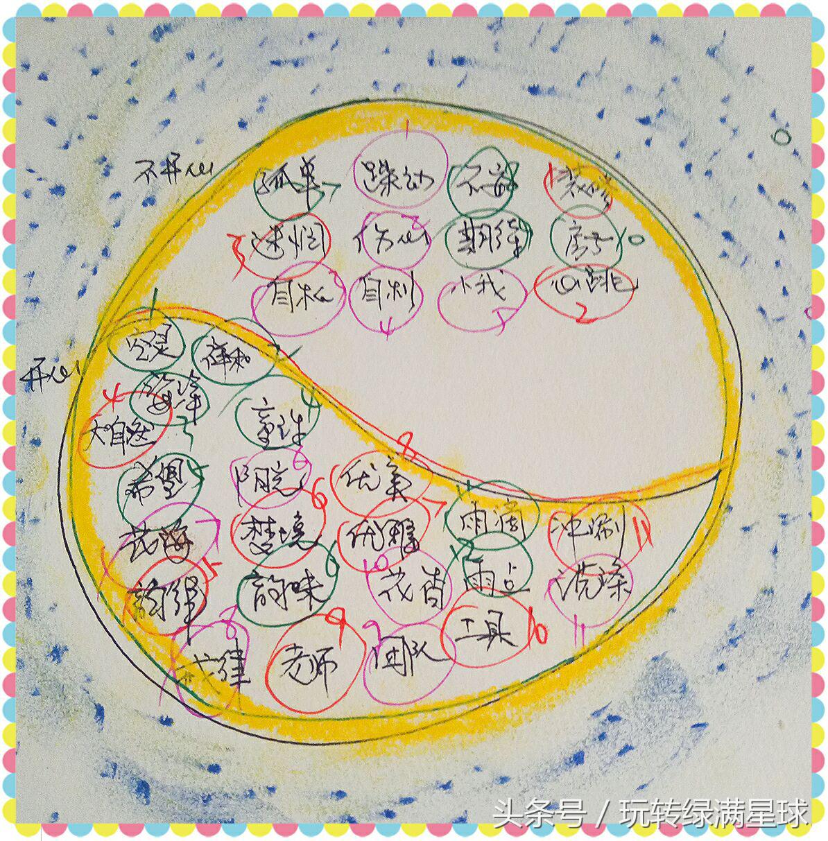 一位优雅美丽园丁的手指画，果然画如其人，画风清新温暖