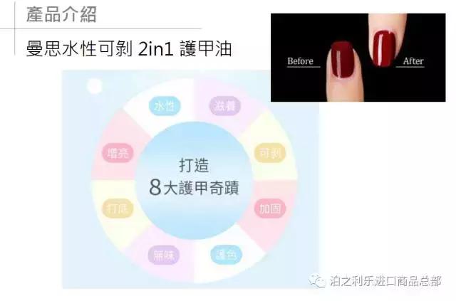 鐐嚭缇庝附鑷繁,鐐嚭缇庝附娲诲嚭绮惧僵