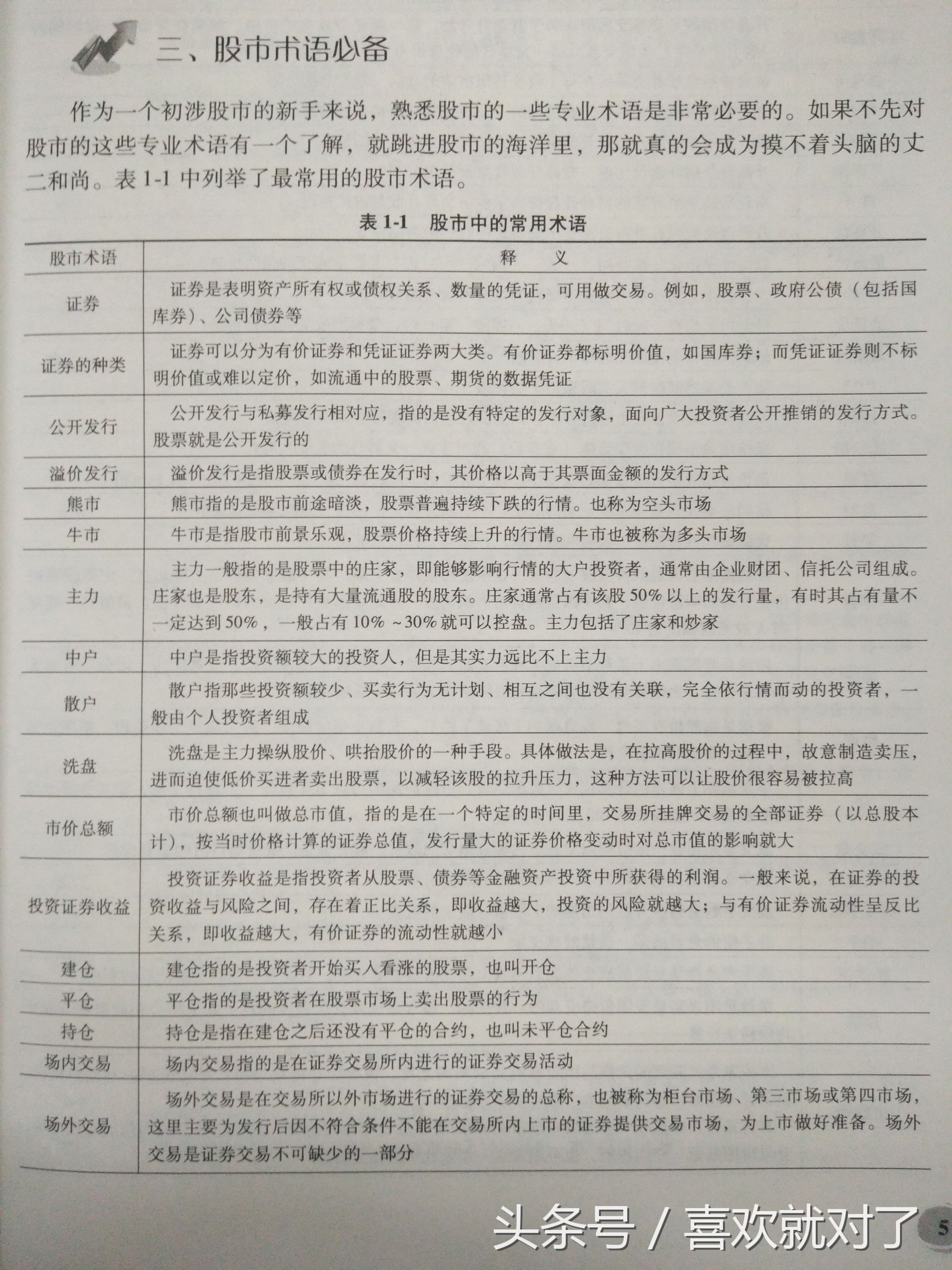 学习炒股从入门到精通,学习炒股的最佳方法