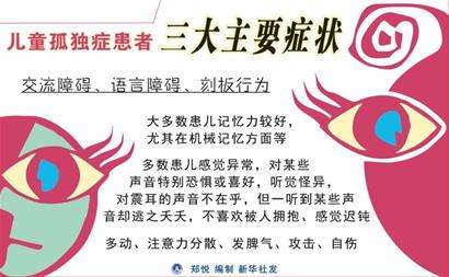 早发现早干预,儿童早期干预能解决什么问题