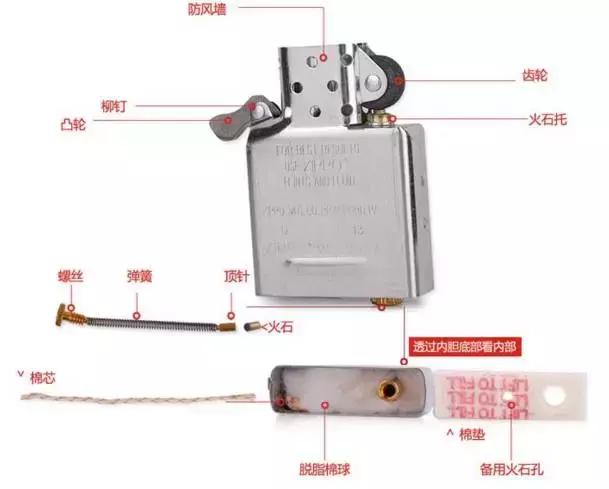 二战美国大兵不扛枪也能成为英雄,二战的美国大兵带几支枪