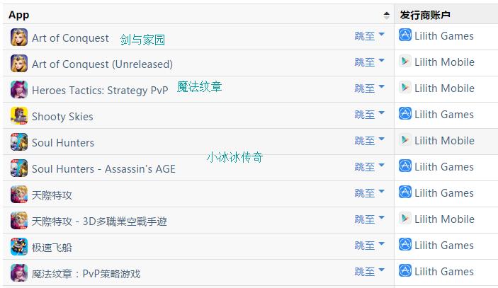 那个被称为“中国Supercell”的游戏公司,现在怎么样了