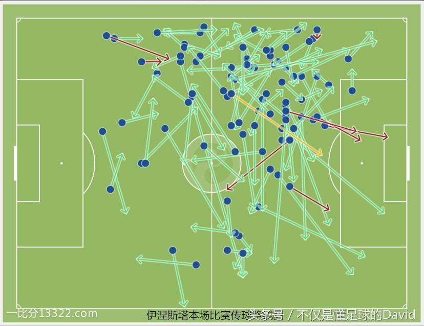 巴萨3比0塞维利亚集锦,巴萨3比0塞维利亚首发